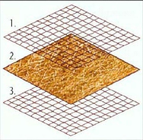 Organic Vegetation Mat Coconut Fiber Erosion Control Blanket