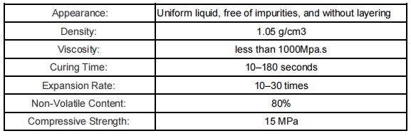 TDS of Hydrophobic PU grouting