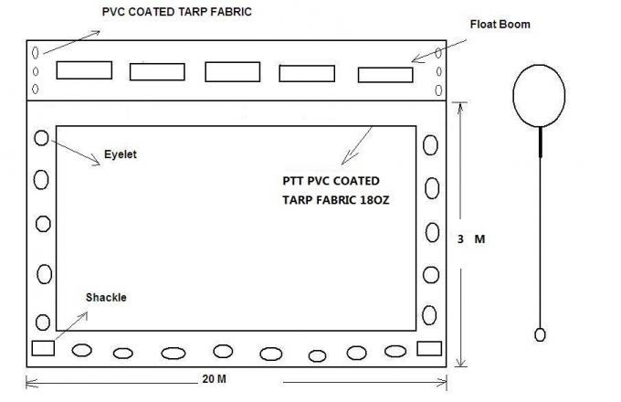 High Strength PET Geotextile Fsc Type 2 Floating Silt Curtain 3